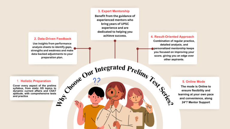 upsc prelims mentorship